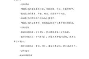 初中女子篮球队训练计划怎么写